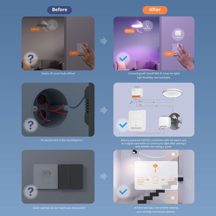 Sonoff S-Mate2 Extreme Interruttore RF a Batteria