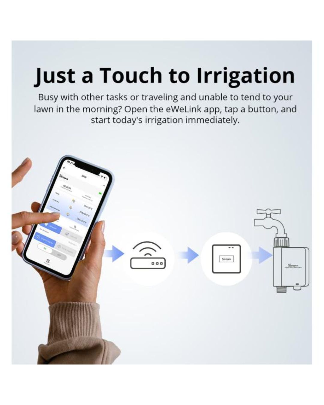 Sonoff SW Smart Water Valve
