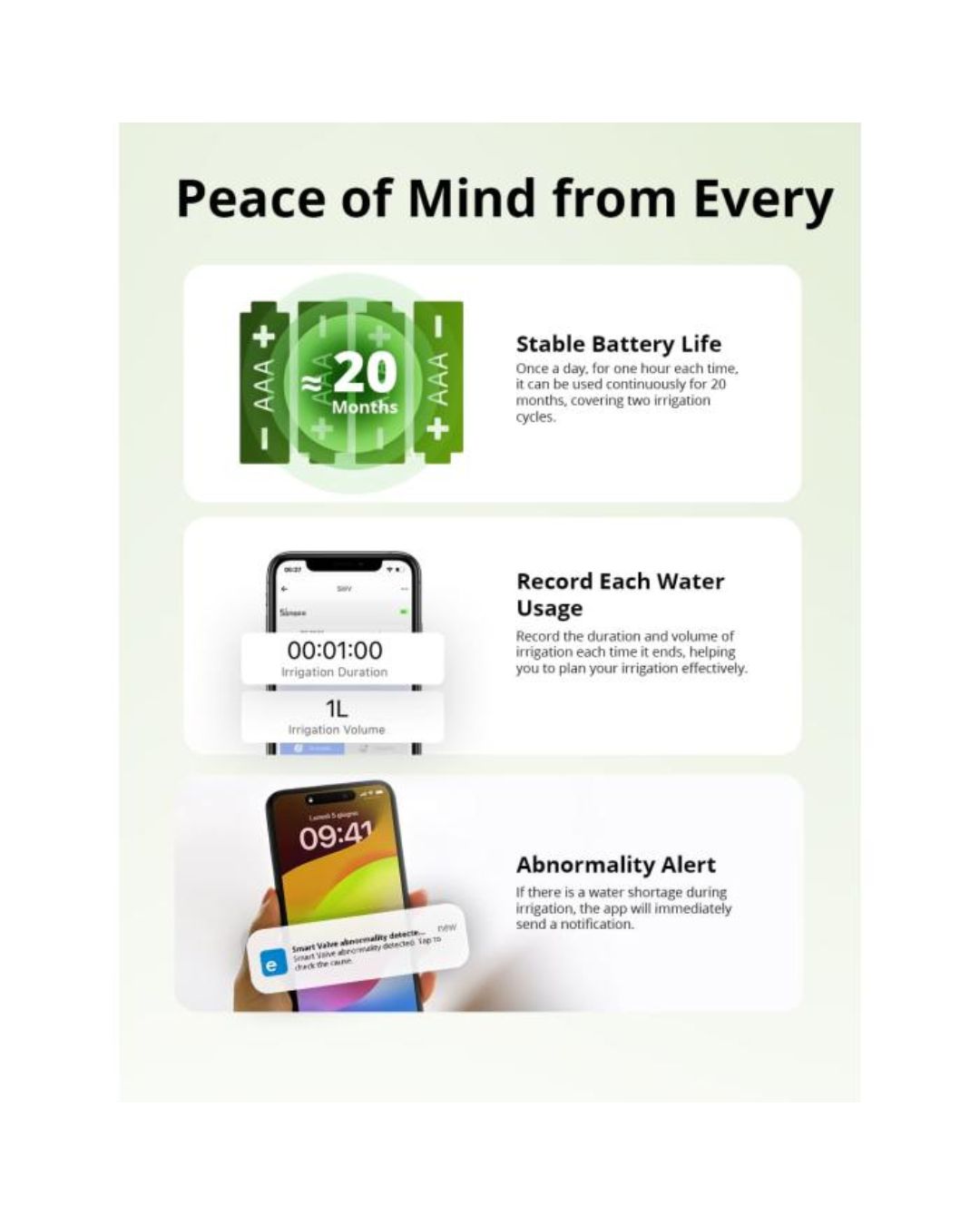 Sonoff SW Smart Water Valve