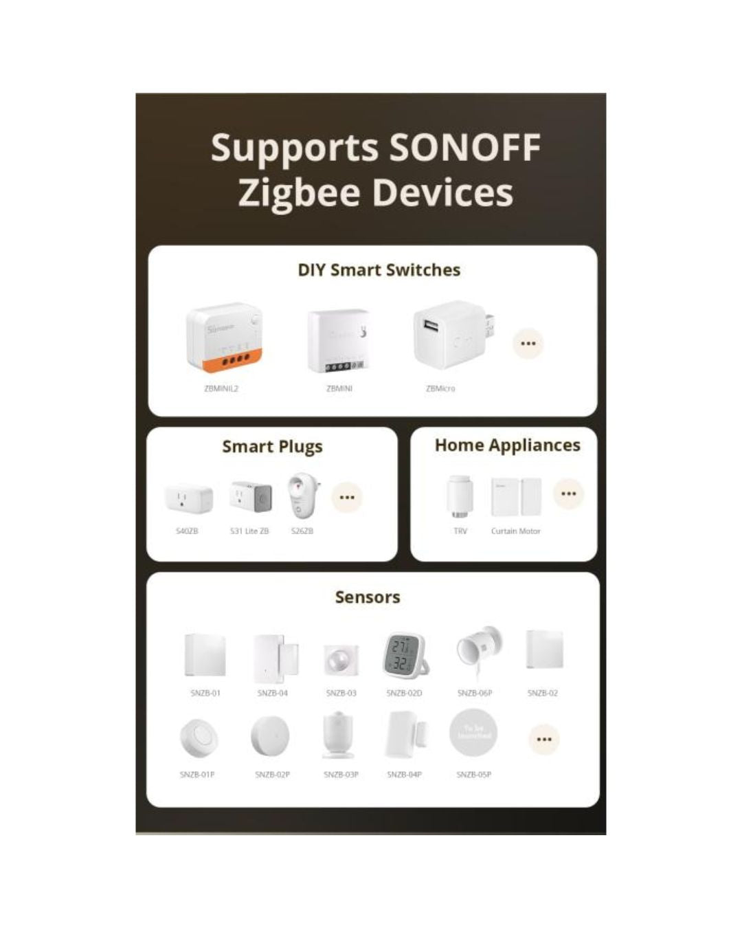 Sonoff Zigbee Matter ZB Bridge Ultra