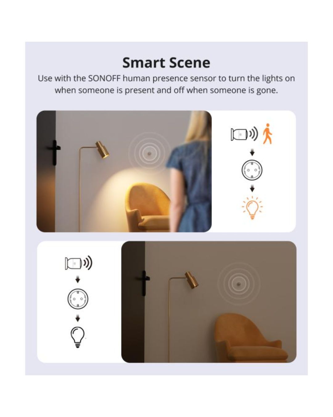 Sonoff 560 TPF presa smart wifi remoto