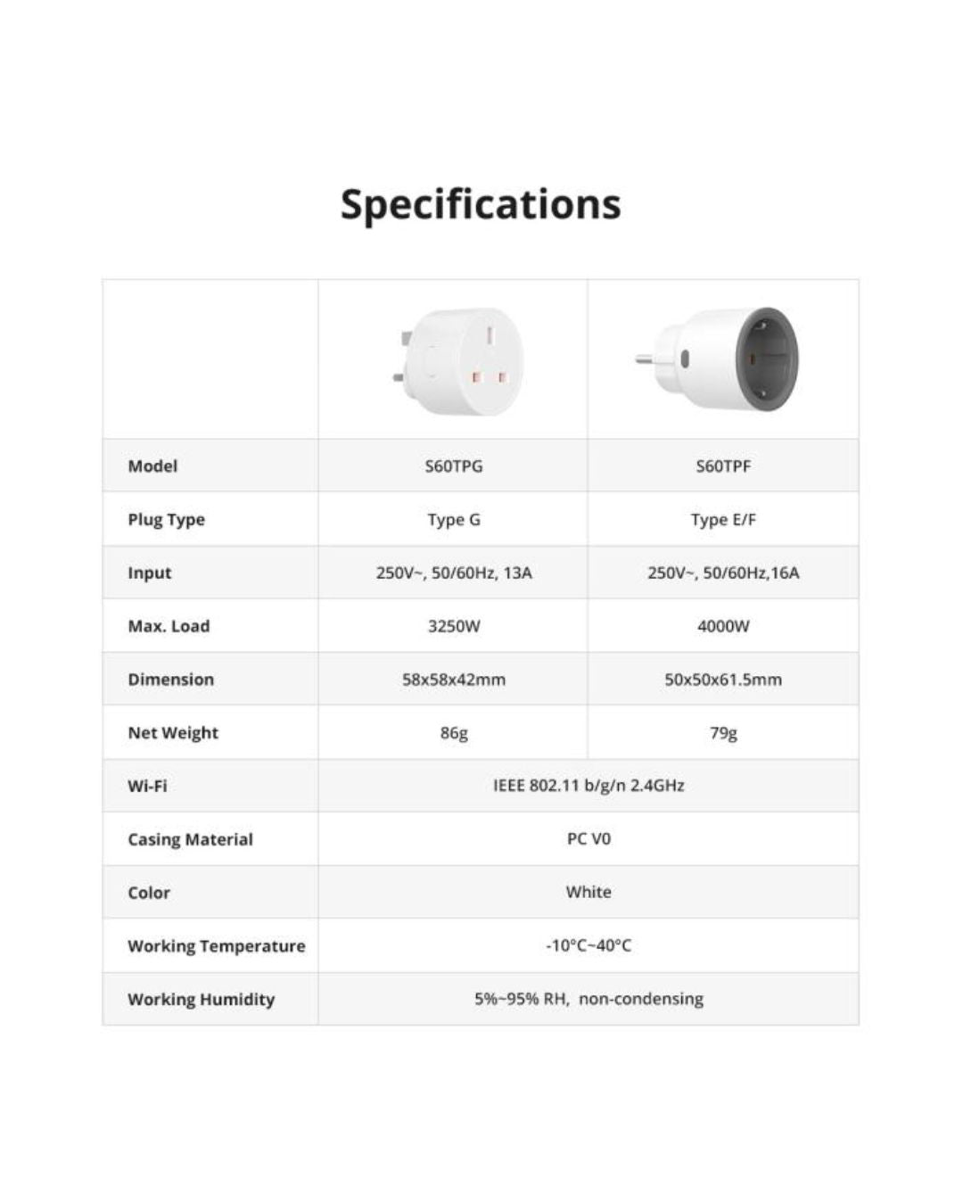 Sonoff 560 TPF presa smart wifi remoto