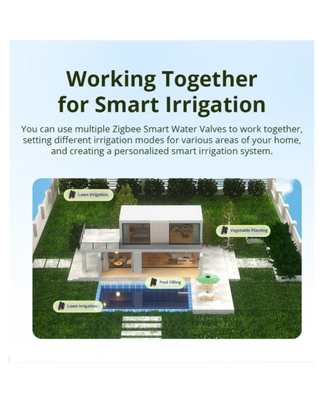 Sonoff SW Smart Water Valve