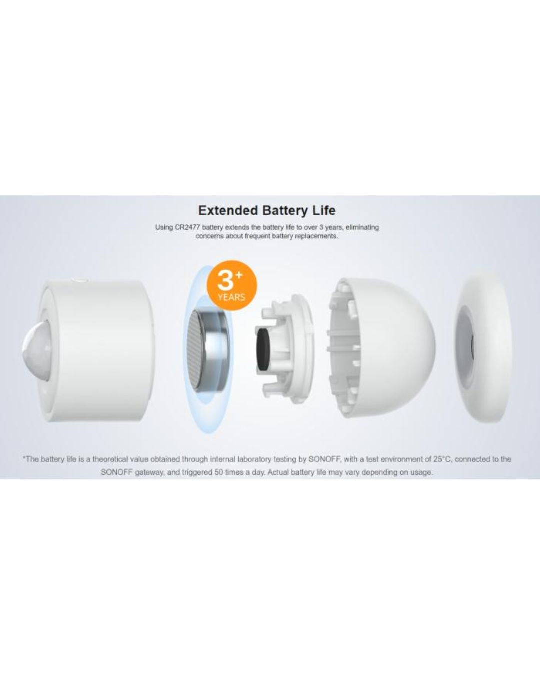 Sonoff SNZB 03P Sensore di movimento wireless direzionale