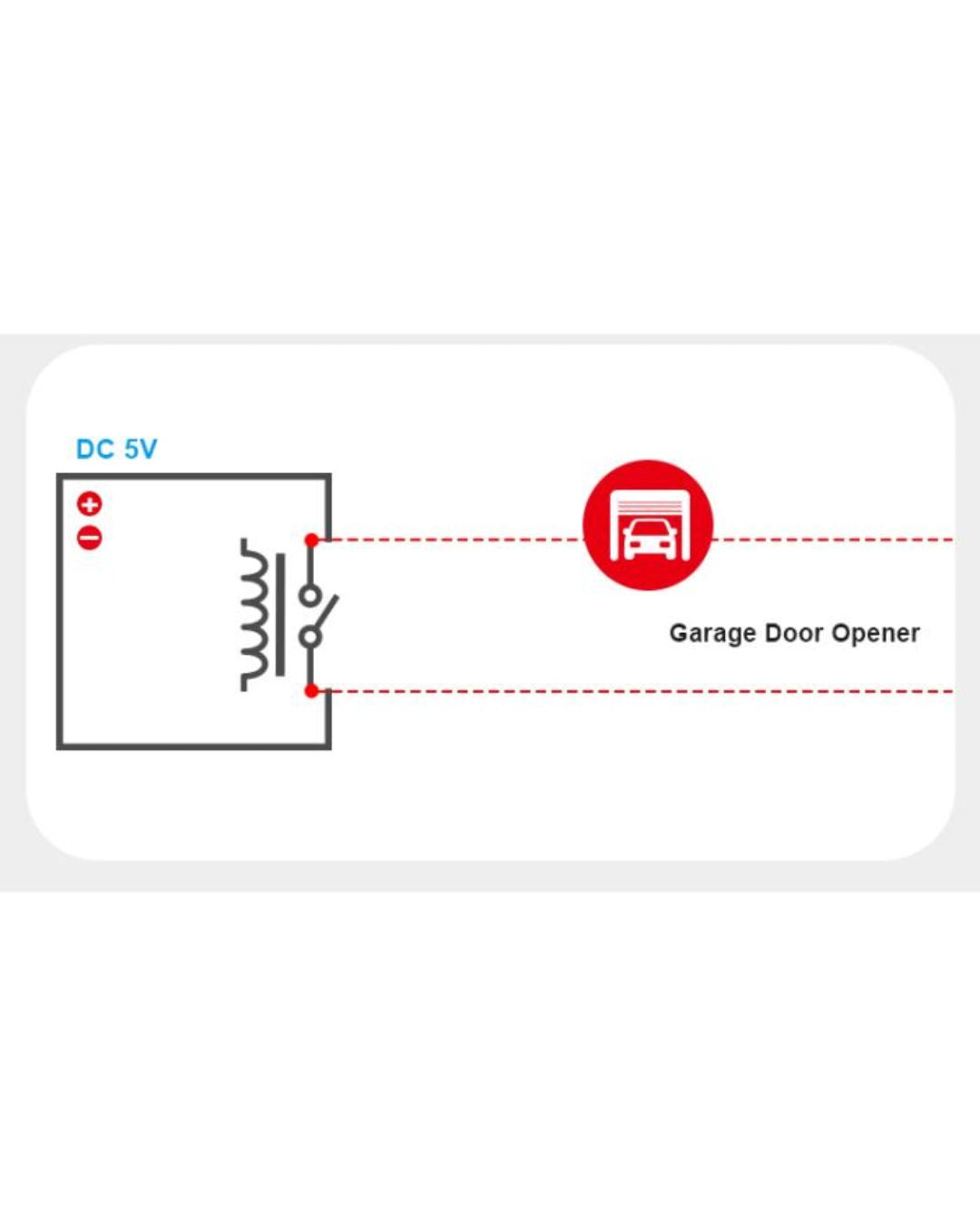 Sonoff RE5V1C 5V Wifi Inching Selflock modulo Relay relè cancelli  portoni
