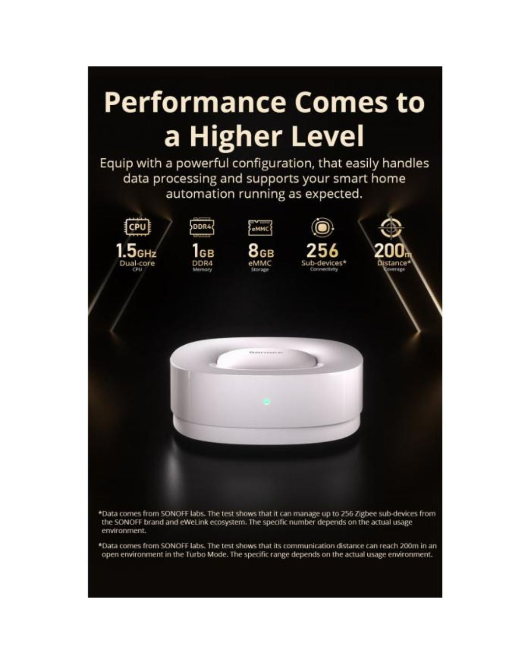 Sonoff Zigbee Matter ZB Bridge Ultra