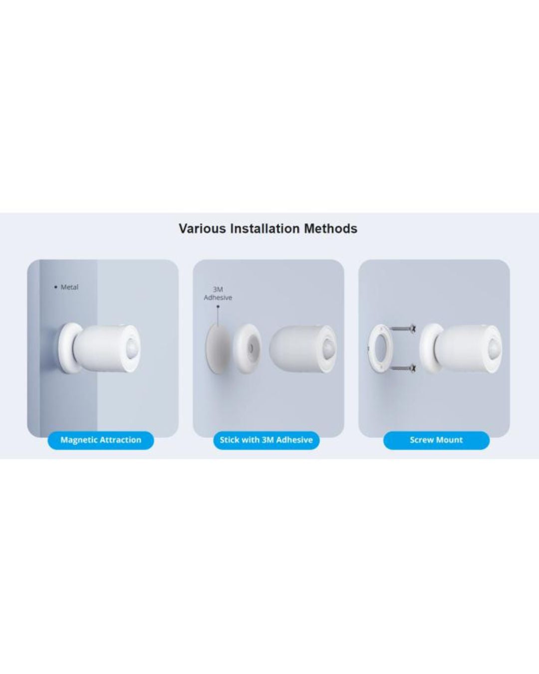 Sonoff SNZB 03P Sensore di movimento wireless direzionale