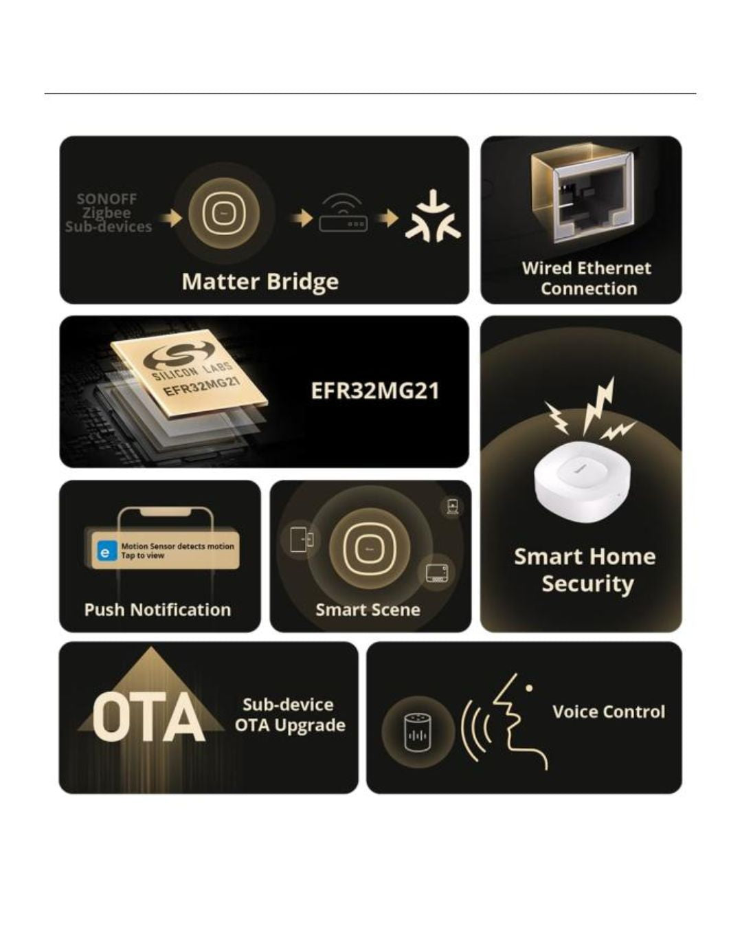 Sonoff Zigbee Matter ZB Bridge Ultra