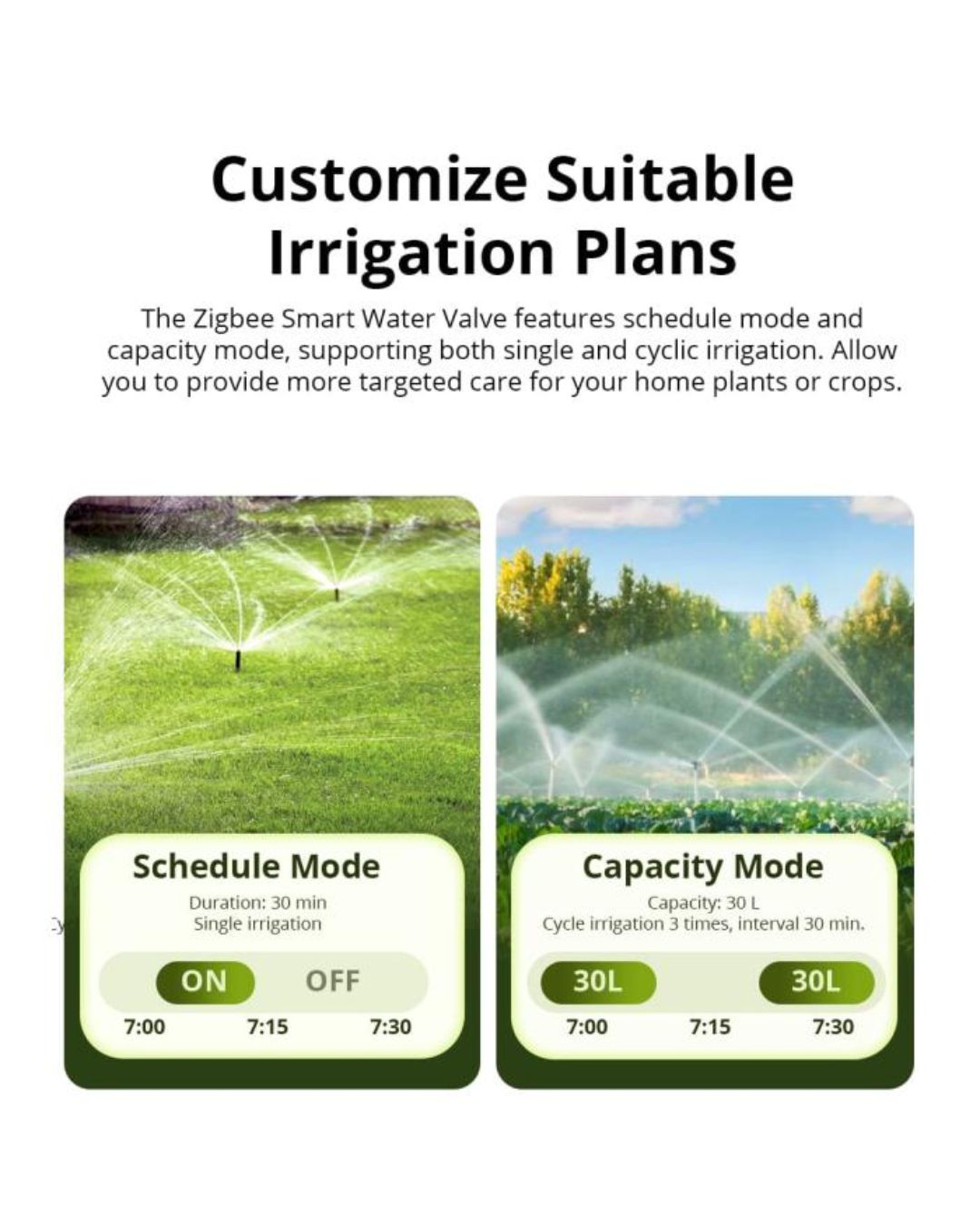 Sonoff SW Smart Water Valve