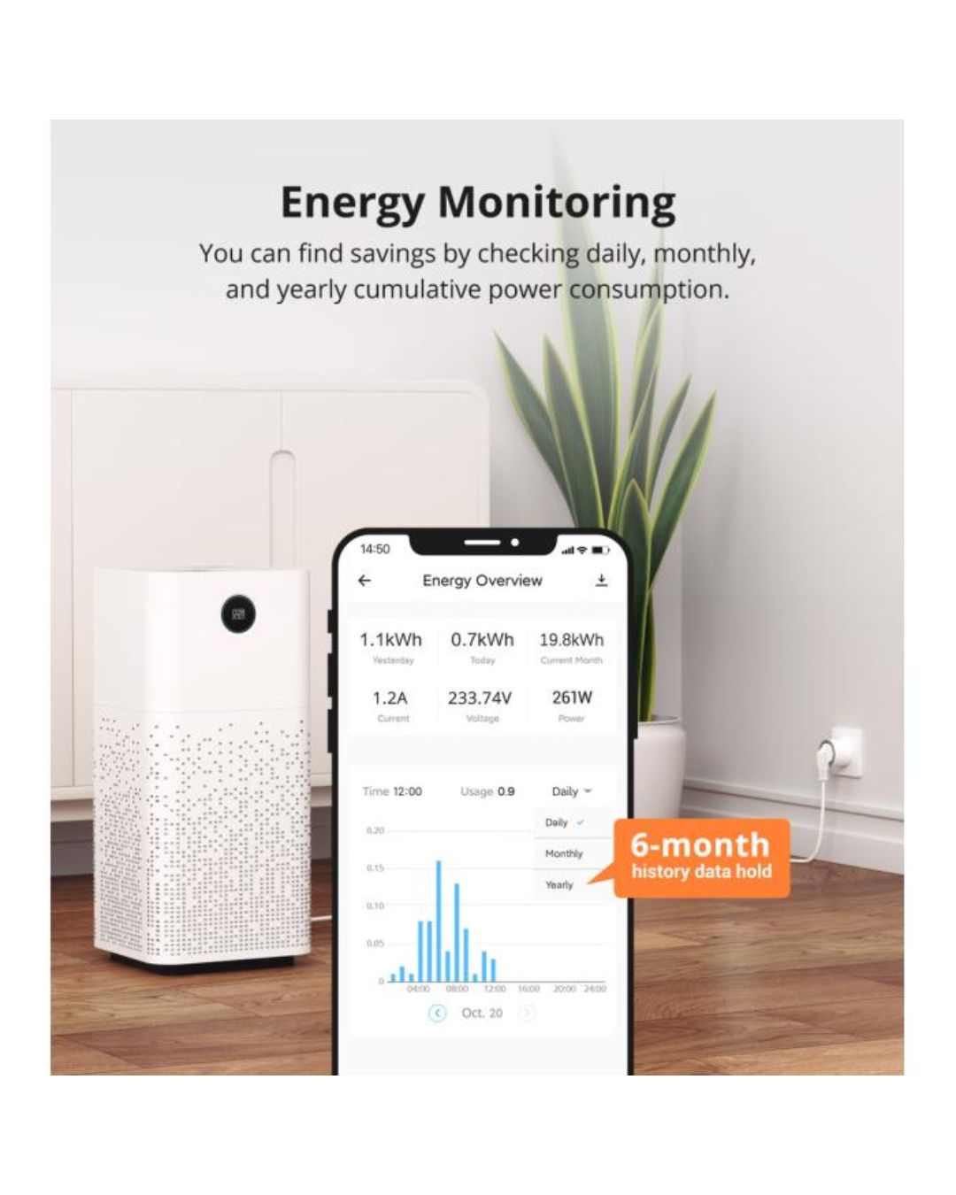 Sonoff 560 TPF presa smart wifi remoto