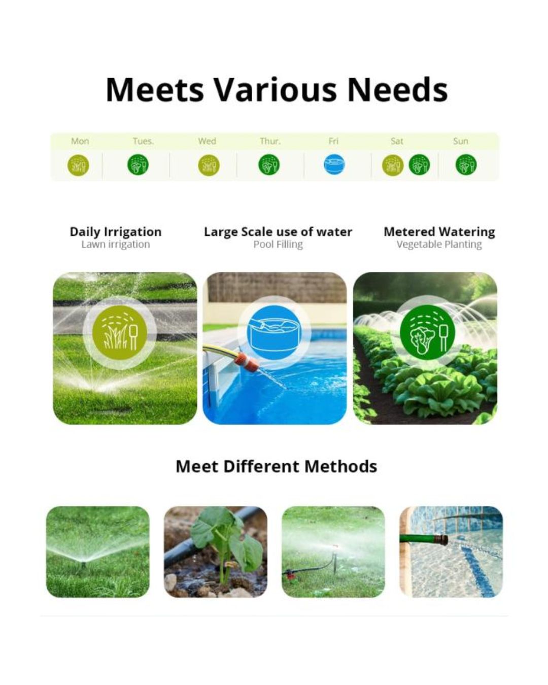 Sonoff SW Smart Water Valve