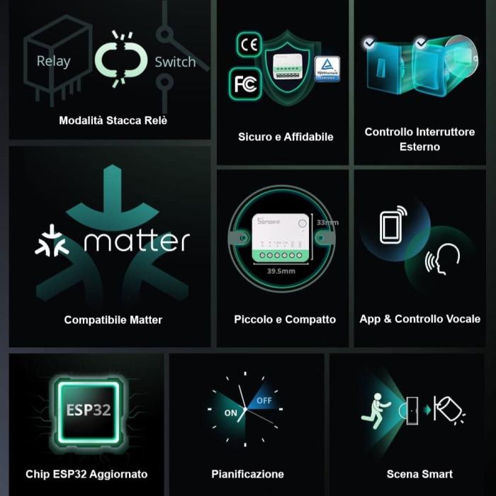 Sonoff Mini R4 M Matter smart switch comando luci prese