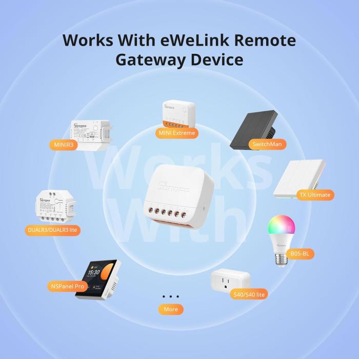 Sonoff S-Mate2 Extreme Interruttore RF a Batteria