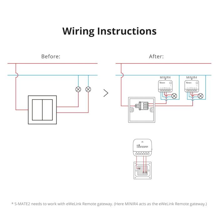Sonoff S-Mate2 Extreme Interruttore RF a Batteria