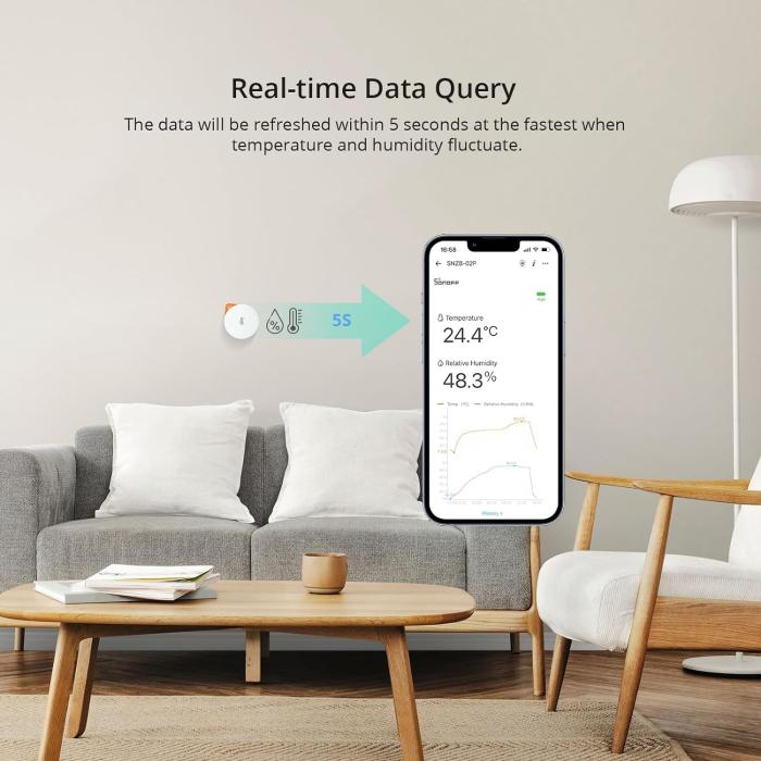 Sonoff SNZB-02P Sensore intelligente di temperatura