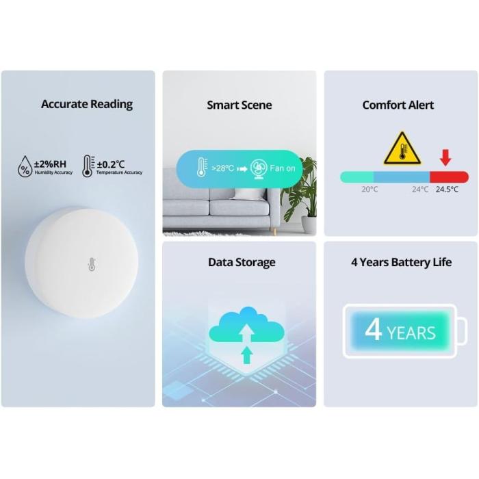 Sonoff SNZB-02P Sensore intelligente di temperatura