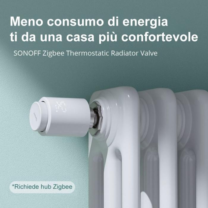 SONOFF TRVZB Valvola Termostatica